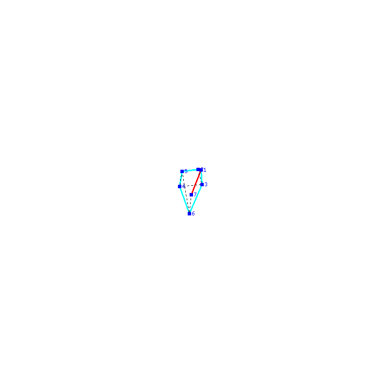 Flugauswertung